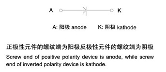 ZP普通整流管（螺旋式）符號(hào)