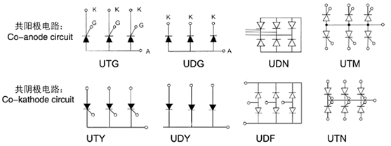 共陽極、共陰極平板組合器件電路形式