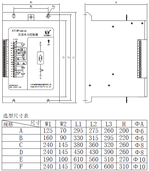 KT16P系列交流電力控制器外形尺寸