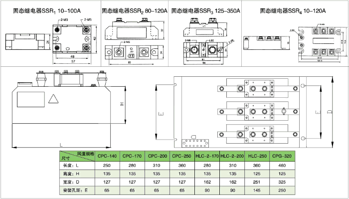 SSR交流固態繼電器外形尺寸圖